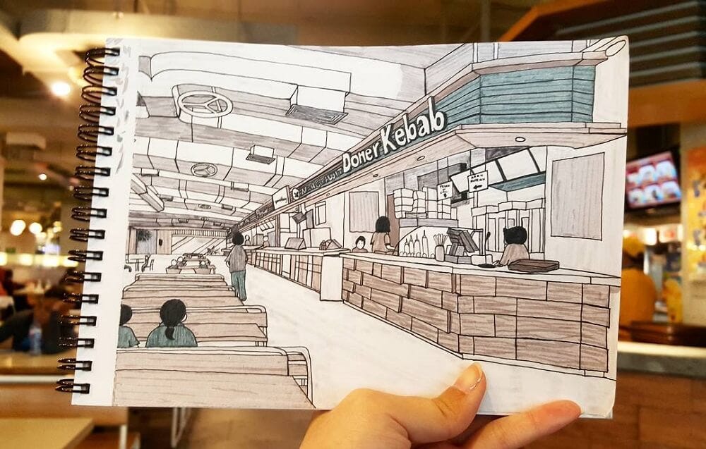 Cool One Point Perspective Drawing
